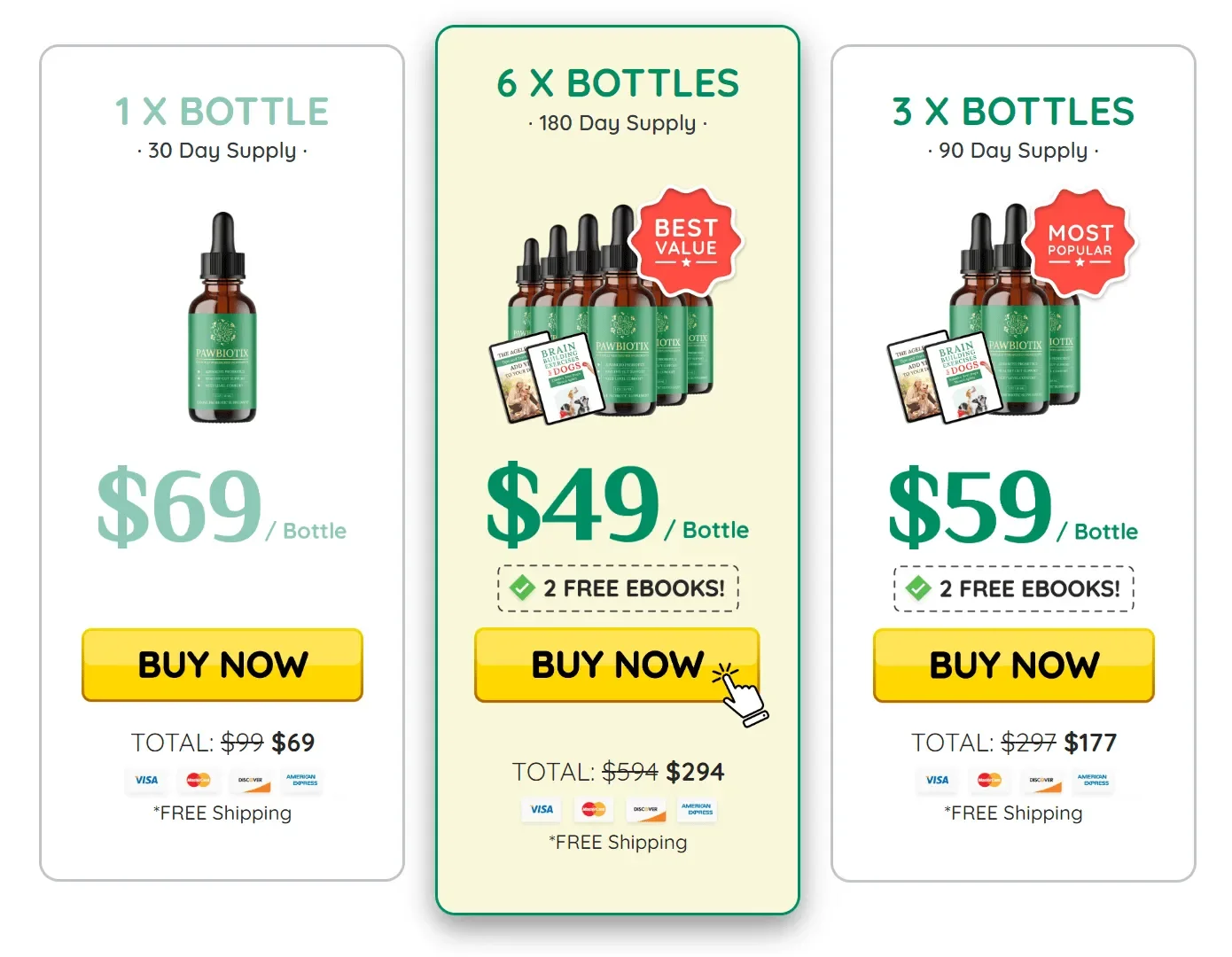 Pawbiotix Bottles Pricing